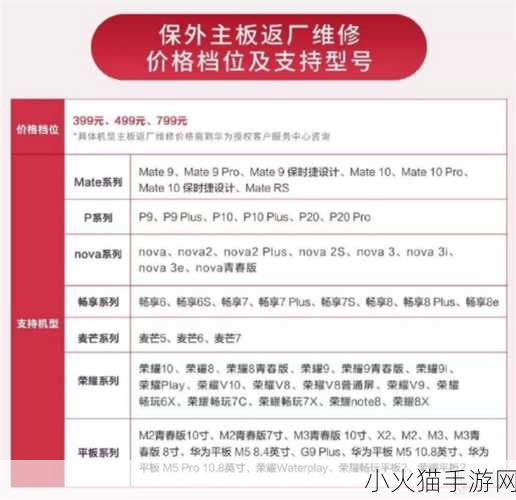 飞车狂热者必看！一周点券大放送，精明消费指南