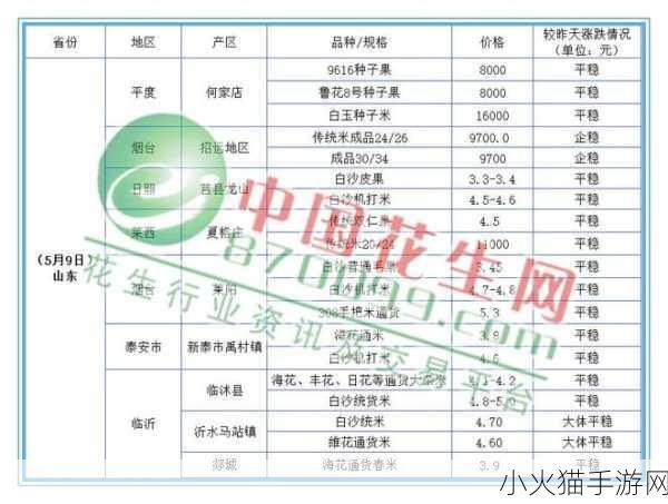 你知道一线产区和二线产区的知名品牌是有多强大吗：一线与二线产区的知名品牌实力揭秘💪🌍