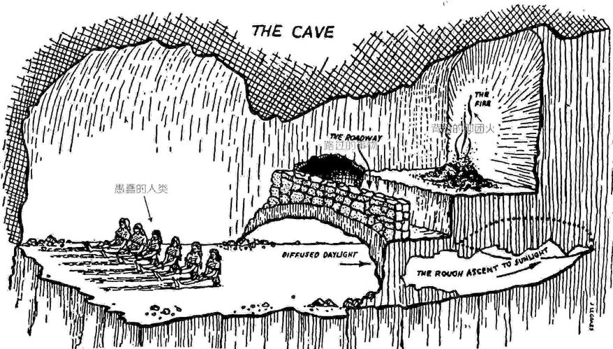 深入探索<The Cave>，全地图解析图的详尽指南