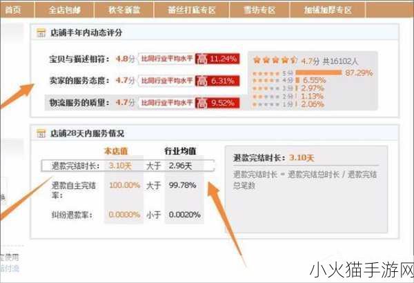 深度解析淘宝与天猫的差异及天猫商城的全方位介绍