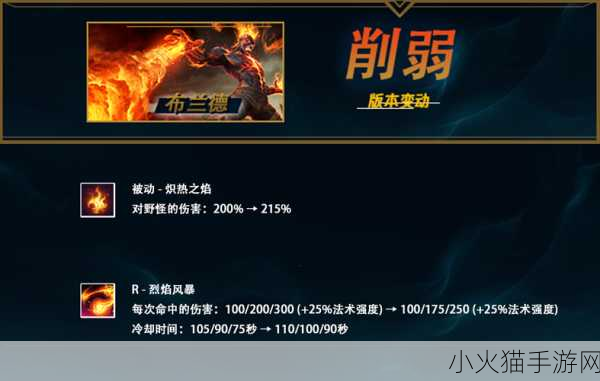 LOL14.5 装备调整全解析，影响战局的关键变革