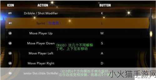 深入解析 NBA 2K13 My Player 介面，翻译与功能指南