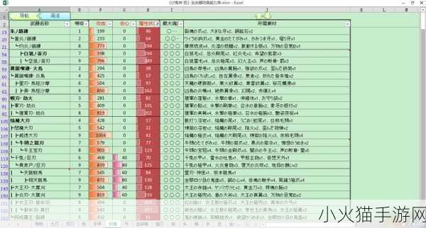 讨鬼传，极全委托任务大揭秘 触发条件与材料一览无余