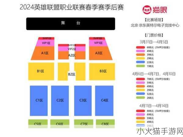 探索 2024 英雄联盟 LPL 春季赛答题挑战的奥秘与答案