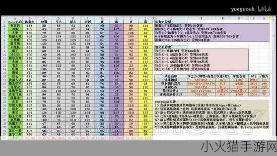 黑魂 3 中黑骑士大剑质变加点全攻略