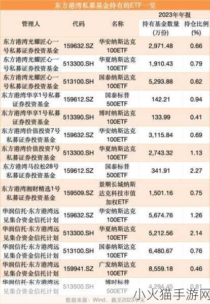 5g罗志祥天天奭多人运2023-1. 《5G时代：罗志祥与天天奭的娱乐新潮流