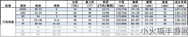 亚洲一码与欧洲二码尺码区别-了解亚洲一码与欧洲二码尺码的差异及换算方法