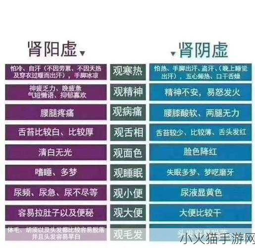 飞机打多了对身体有什么伤害-1. 飞机打多了，身体健康隐患分析