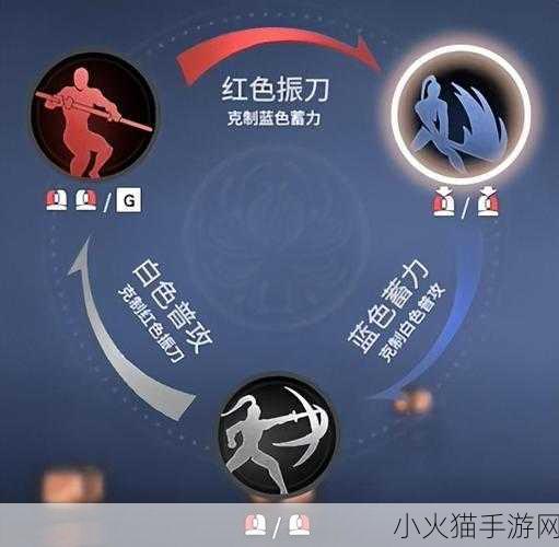 深入探究，永劫无间所属游戏类型全解析