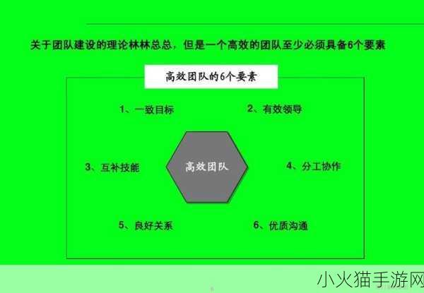 3人轮换-1. 三人轮换：打造高效团队合作新模式