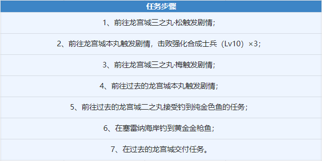 深入探索<另一个伊甸:超越时空的猫>的致胜攻略秘籍