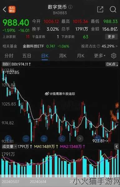 17c13起草-当然可以，以下是一些基于“17c13”的新标题建议：