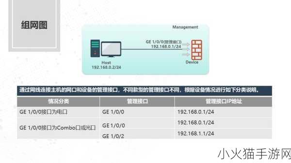 H3C 配置CIR PIR队列-H3C设备配置中的CIR和PIR队列管理技巧探讨