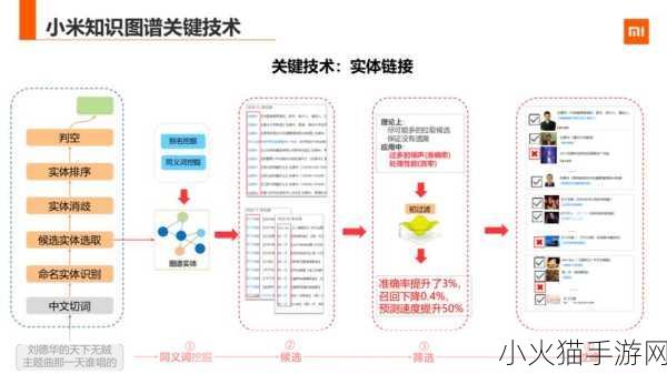 JAVAPARSER乱偷-1. 探索Javaparser：Java代码解析的新视角