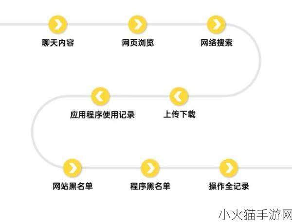 积积桶积积软件大全app-1. 高效管理你的积累：积积桶软件全指南