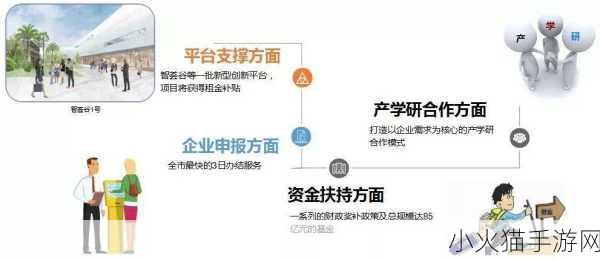 991精产三产区区别-1.探索991精产三产区的独特定位与优势