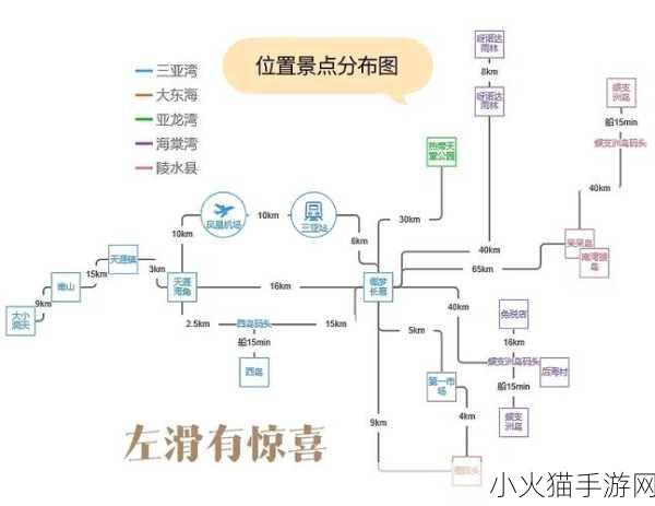 薄暮传说终极版，全章节收集与解密流程深度攻略及按键操作指南