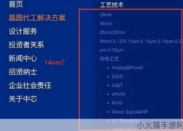 美国制裁中芯国际-美国制裁中芯国际对半导体产业的深远影响分析