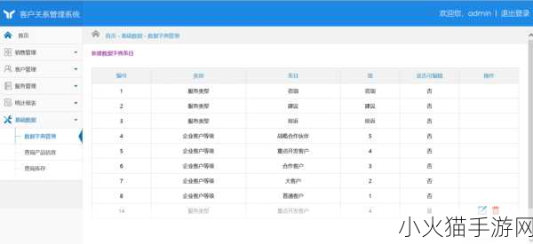 crm破解版-1. 破解CRM系统：如何灵活管理客户关系