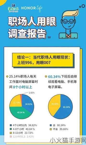 可以直接进入的网站的代码-当然可以！假设我们有一个关于健康生活的网站，可以根据其内容拓展出以下