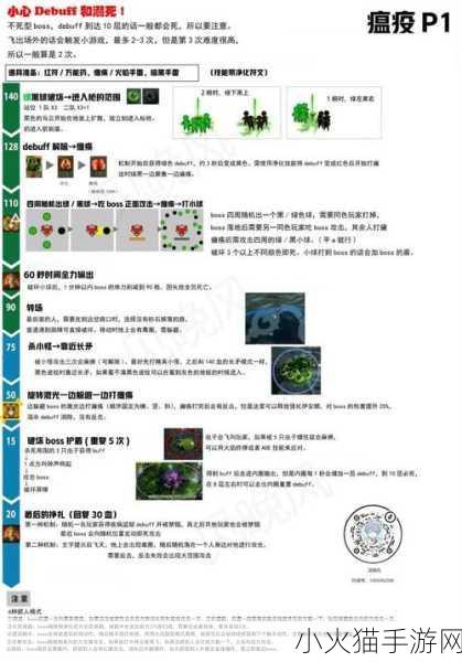 魔兽世界西瘟疫之地的探秘之旅，前往方法全解析