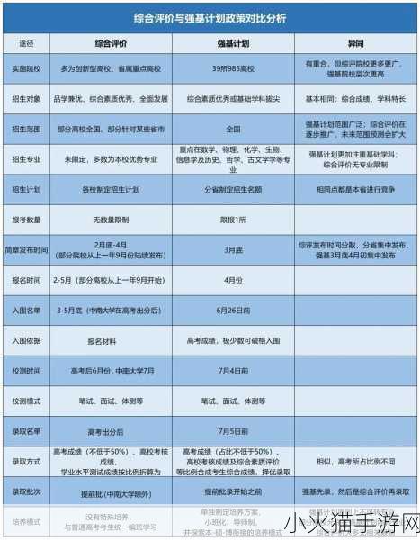 深度解析 666 航班，攻略、配置与简评全知道