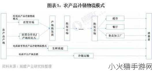 国精产品一二二级-1. 国精产品一二级拓展的市场潜力分析