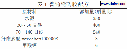 动物胶配方-1. 动物胶的多样化应用与创新配方探索