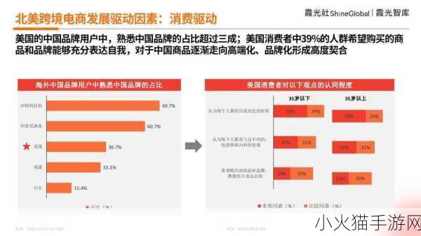 㓜交videos老少配COM新成员日渐增长-当然可以！以下是一些标题建议，供您参考：