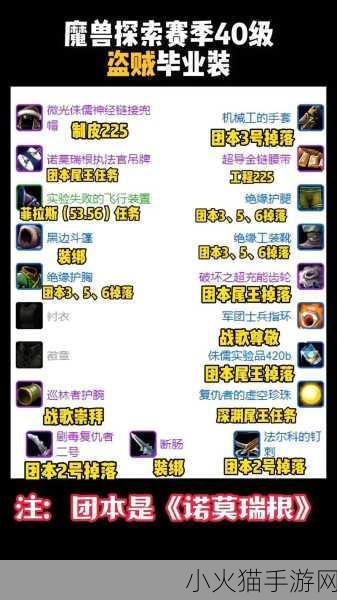 探索魔兽世界 ICC 惩戒骑的毕业装备之路