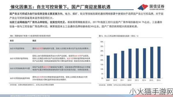 977国产连接线-1. ＂977国产连接线：提升设备互联的新选择