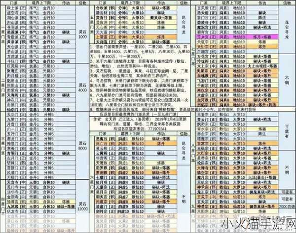 实况足球 2012 攻防秘籍，摆脱郁闷，制霸球场