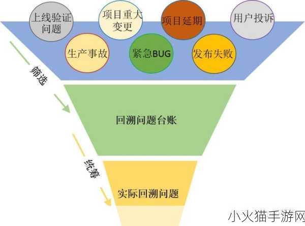 深度开发1v6TXT下载-当然可以！以下是一些根据“深度开发1v6TXT下载”拓展出的新标题建议：