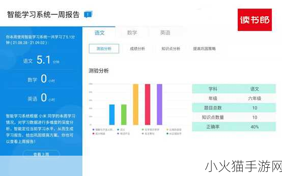 读书郎g11刷机-1. 读书郎G11刷机指南：提升设备性能的全攻略