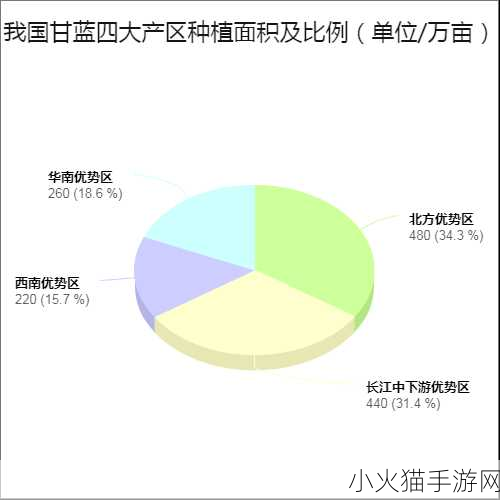 精产国品一二三产区区别在哪-1. 精产国品一二三产区的特点与优势解析