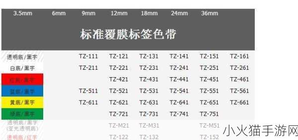 色带9mm12mm有什么不同-1. 色带规格对打印效果的影响分析