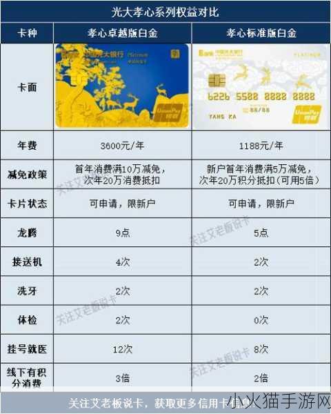 国产卡一卡二卡3卡四卡精品-1. 国产卡片的魅力：一卡通用新体验