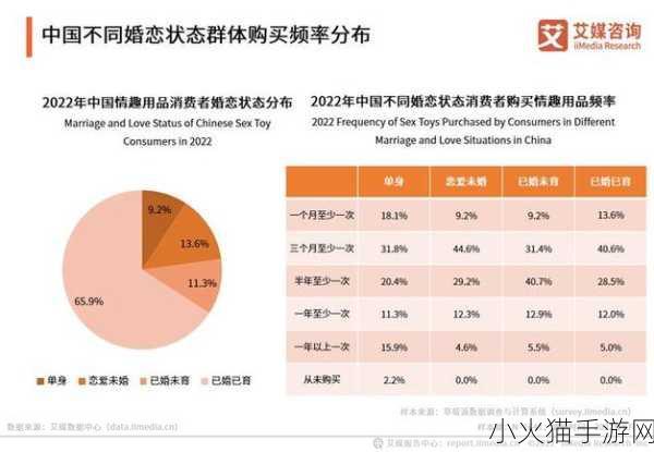 99精产三产区别详解-当然可以！以下是一些新的标题建议：