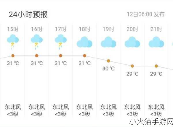 探索沙窝萝卜的原产地之谜及蚂蚁新村 7 月 12 日的最新答案