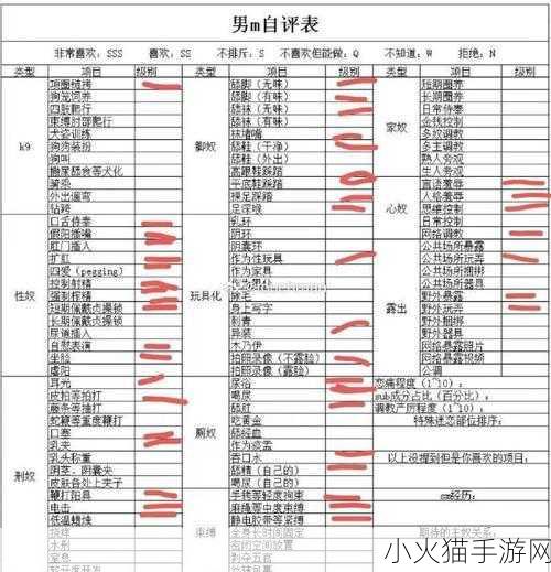 s给m的任务表图片-当然可以！不过我需要一些关于任务表的具体内容或主题信息。如果你能提供有关s给m的任务表的一些细节，我将能够为你扩展出新的标题。