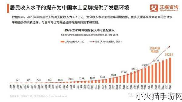 探寻中国的小米之乡，米脂县、桐庐县及更多