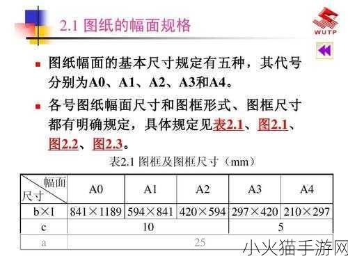 国产A1a2a317c-1.解析国产A1a2a317c的技术优势与应用前景