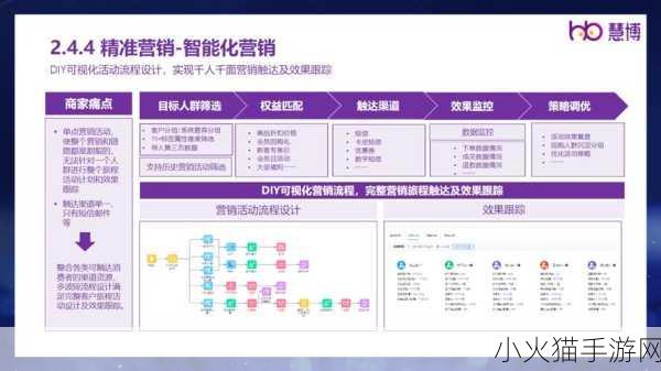 成免费crm大全-1. 免费CRM工具推荐与对比：最佳选择一览