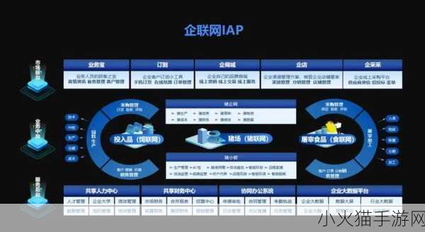 日本免费saas crm-1. 日本免费SaaS CRM：助力企业数字化转型的最佳选择