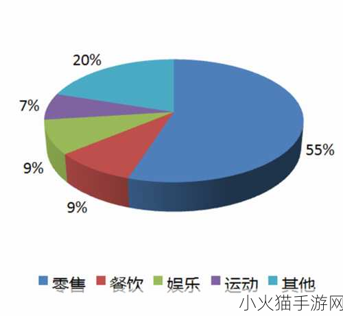 解析亚洲无线一线二线三线区别-1. 深入解析亚洲无线一线、二线与三线市场的差异