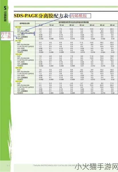 美国人与动物胶配方有几种-1. 美国人与动物胶的创新配方研究