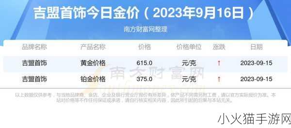 成品源码78w78官宣将被吉盟收购-成品源码78w78携手吉盟，共创数字未来新篇章