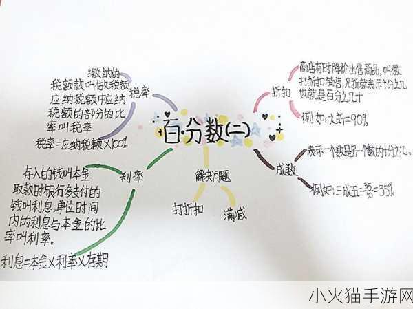 一体6交是哪6个地方-一体六交的六个地方可以拓展出以下新