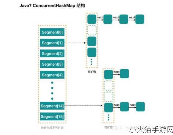 javaparsergithub-当然可以！以下是一些关于JavaParser的扩展标题建议：