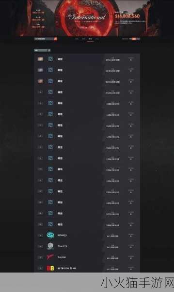DOTA2 Ti11 小组赛积分排行深度解析与精彩回顾